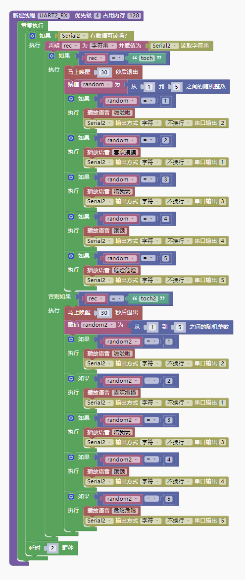 代码3